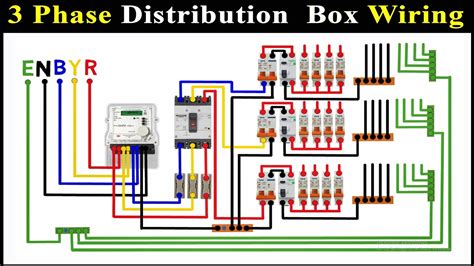 single phase junction box|3 phase mains connection box.